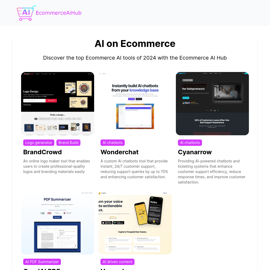 Ecommerce AI Hub: List of Latest Ecommerce AI Tools in 2024