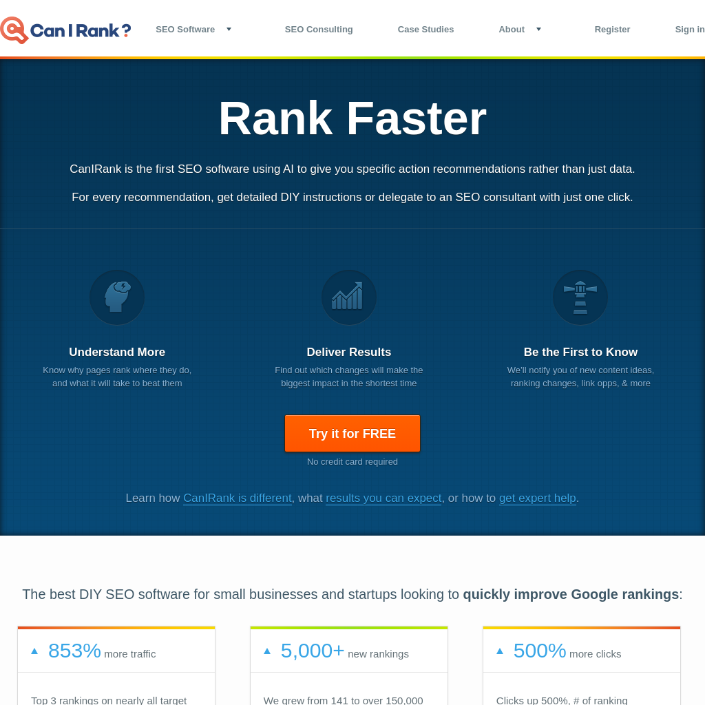 Rank Faster with the Best SEO Software for Small Business - CanIRank