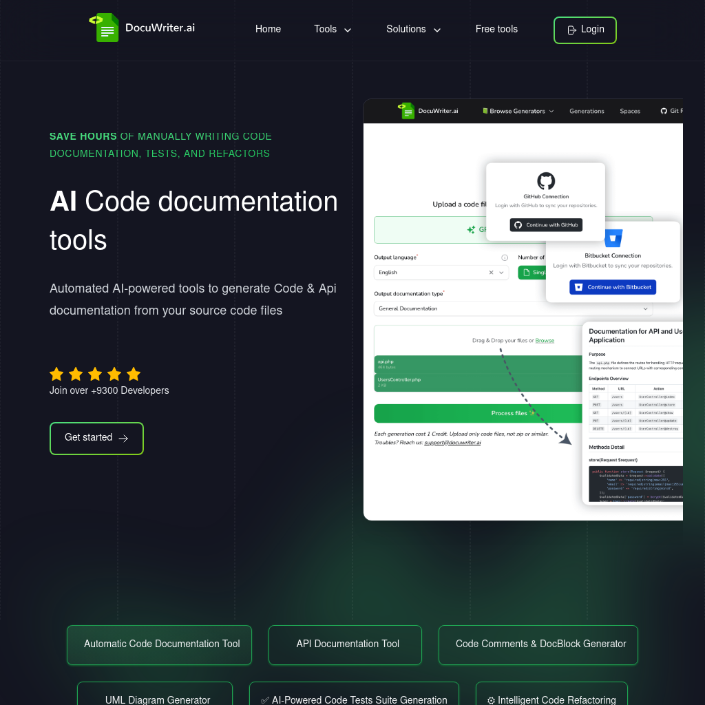 DocuWriter.ai - #1 AI Code documentation tools