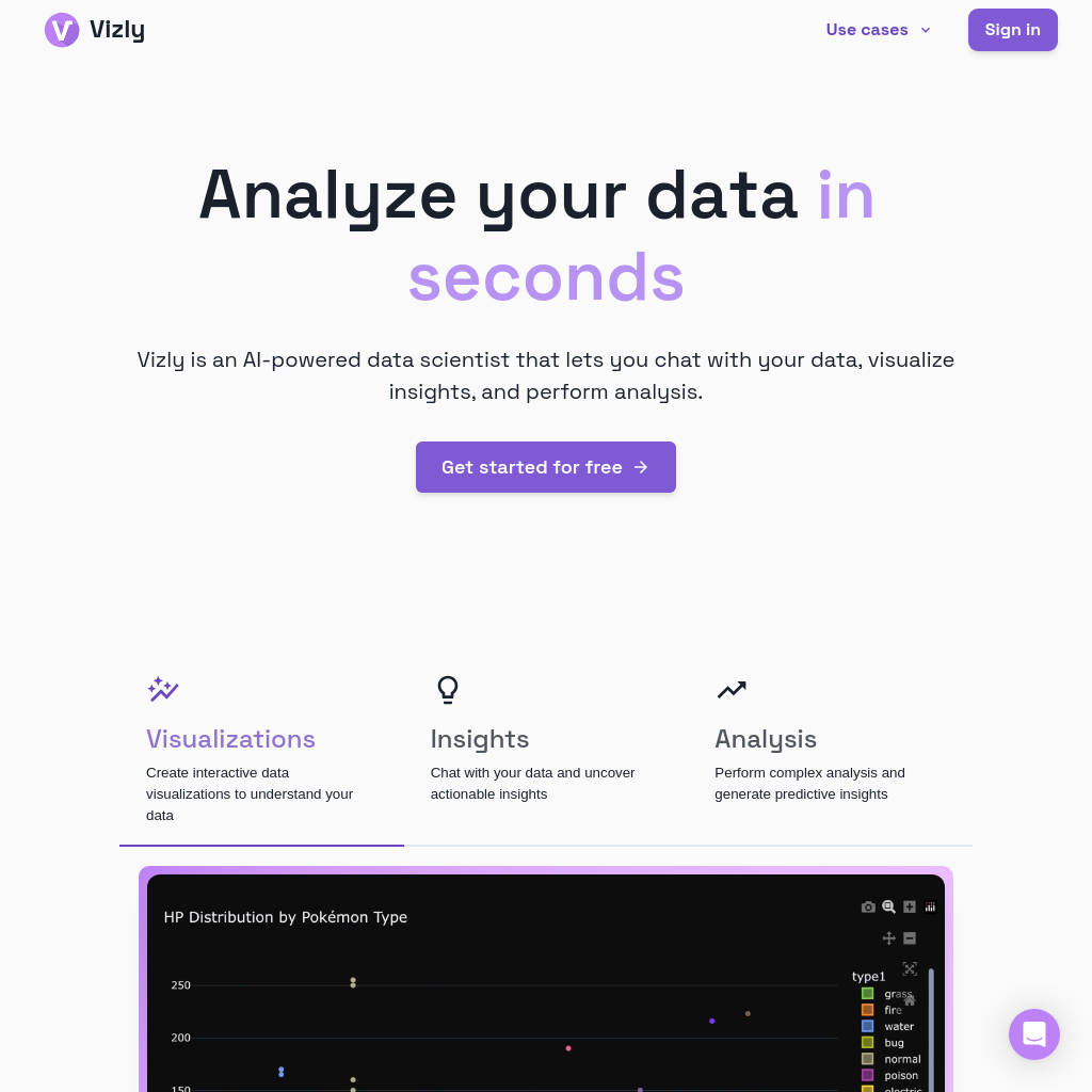 Vizly: AI-powered data analysis